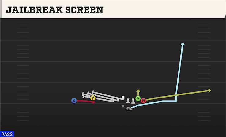 JAILBREAK SCREEN from WING FLEX OFFSET