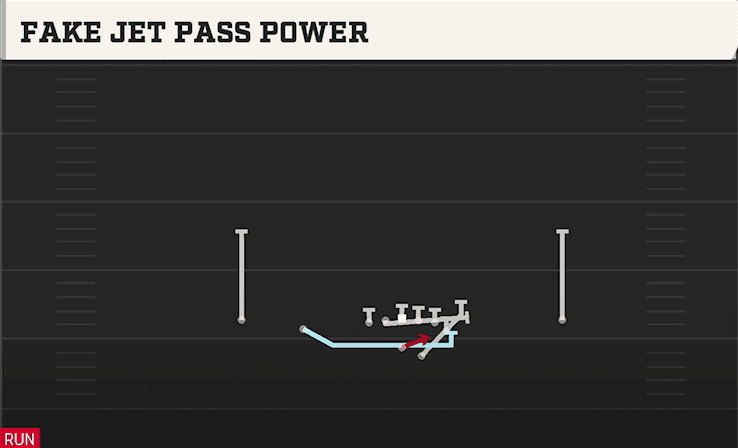 FAKE JET PASS POWER from DOUBLES Y OFF