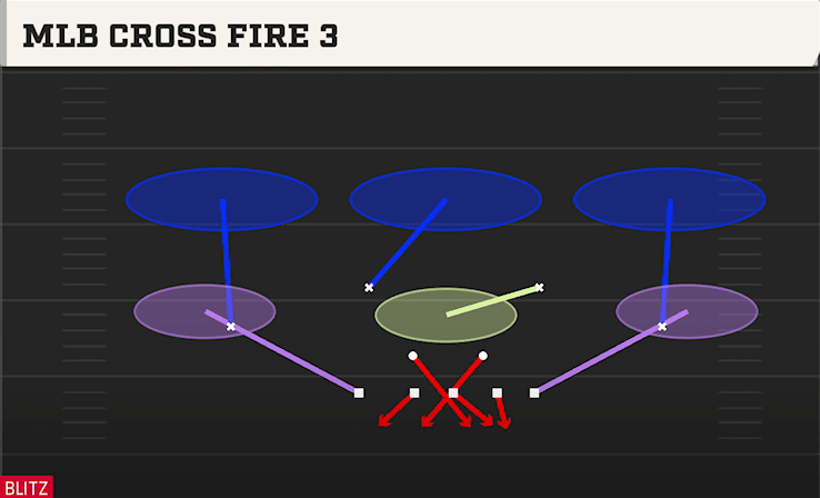 MLB CROSS FIRE 3 from UNDER