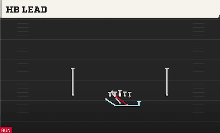 HB LEAD from NORMAL