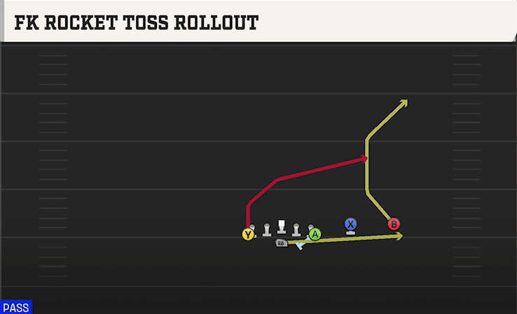 FK ROCKET TOSS ROLLOUT from TWINS OVER