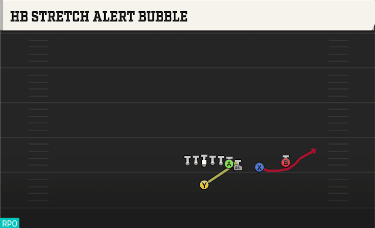 HB STRETCH ALERT BUBBLE from WING SLOT OVER