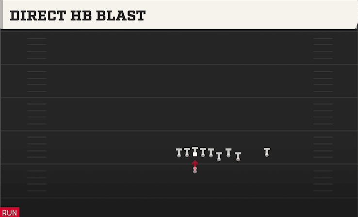 DIRECT HB BLAST from BUNCH QUADS OFFSET