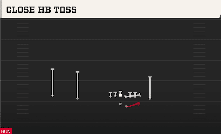 CLOSE HB TOSS from WIDE DOUBLES OFFSET