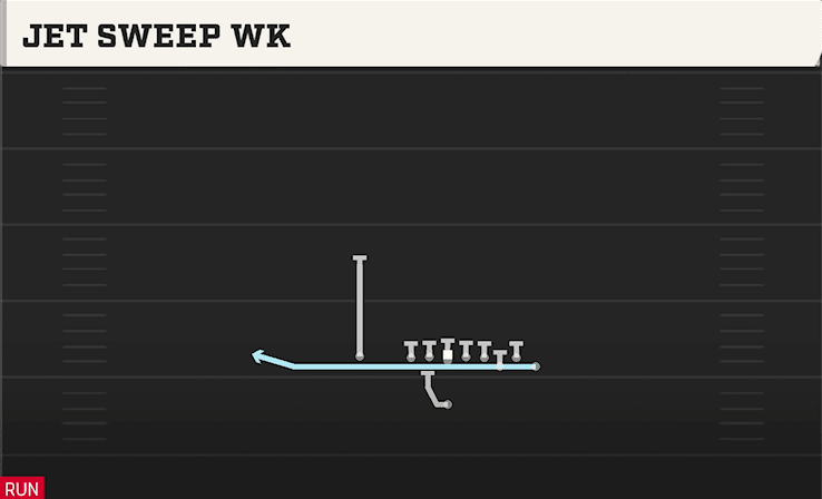 JET SWEEP WK from BUNCH X NASTY
