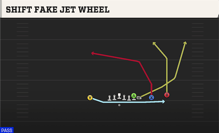 SHIFT FAKE JET WHEEL from WING SLOT OVER