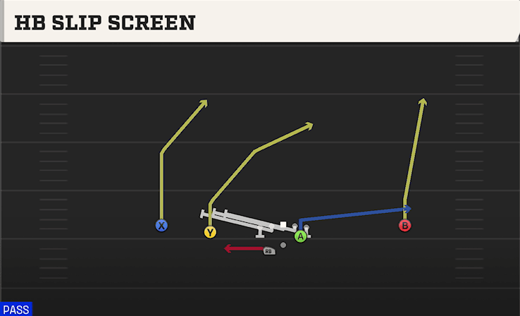 HB SLIP SCREEN from SLOT LEFT WK