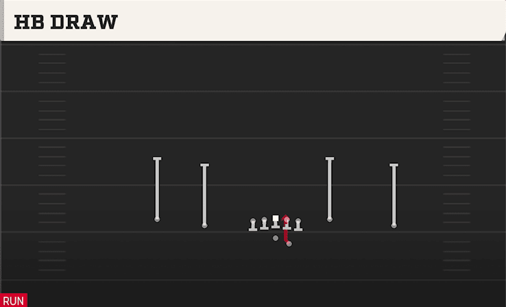 HB DRAW from DOUBLES Y-FLEX OFFSET