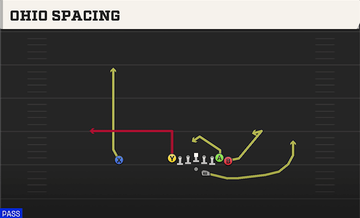 OHIO SPACING from WING TIGHT