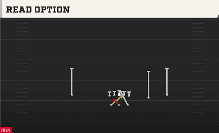 READ OPTION from SPLIT SLOT OPEN
