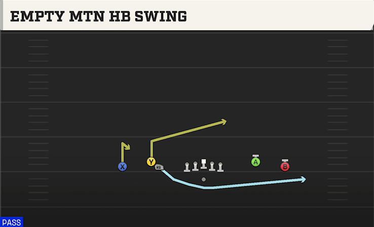 EMPTY MTN HB SWING from SPREAD DBL FLEX WK
