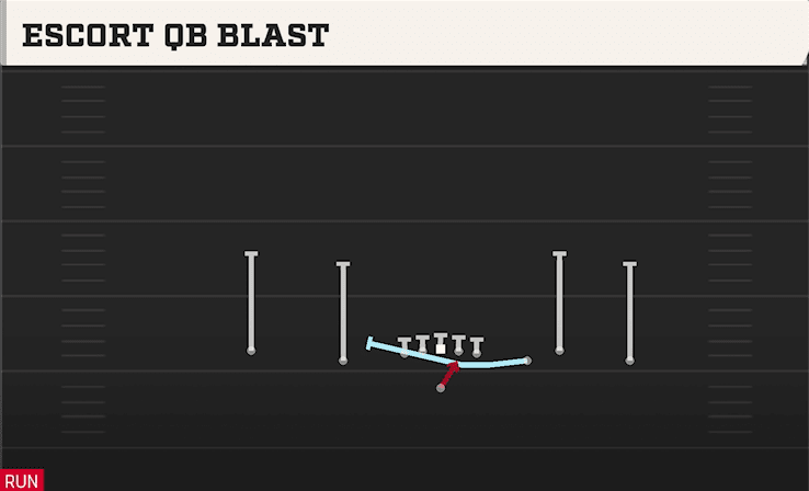 ESCORT QB BLAST from EMPTY ACE TRIO