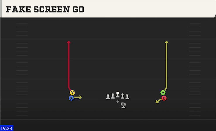 FAKE SCREEN GO from DOUBLE STACK