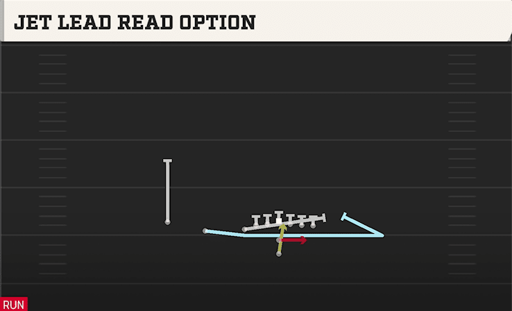 JET LEAD READ OPTION from U OFF TRIPS