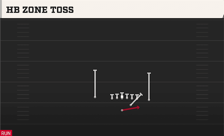 HB ZONE TOSS from CLOSE