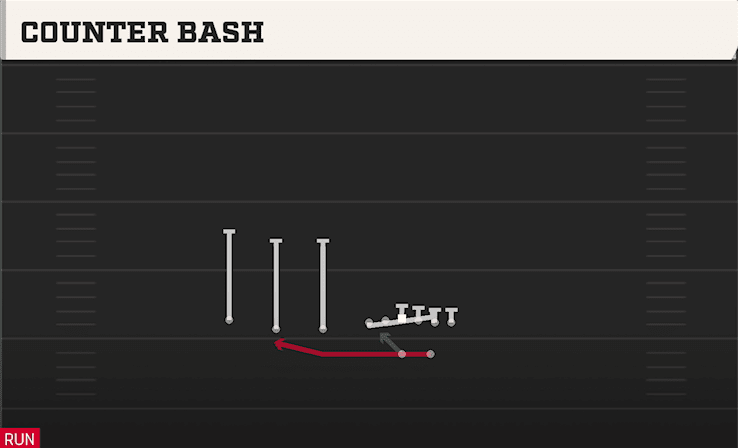 COUNTER BASH from TRIPS TE