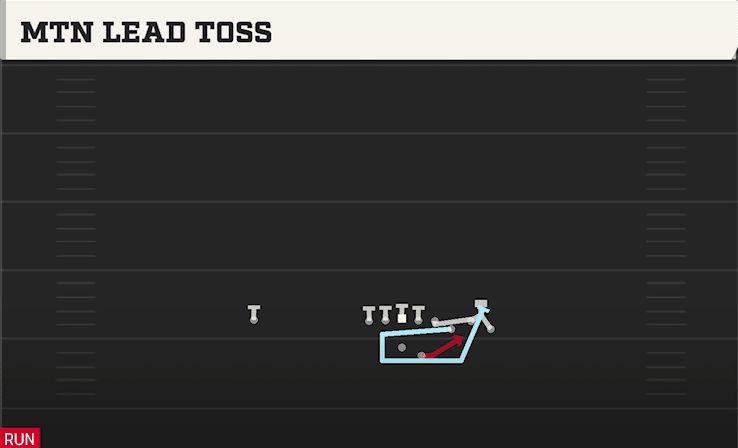 MTN LEAD TOSS from BUNCH STR OFFSET
