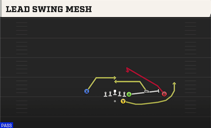 LEAD SWING MESH from WING TRIO
