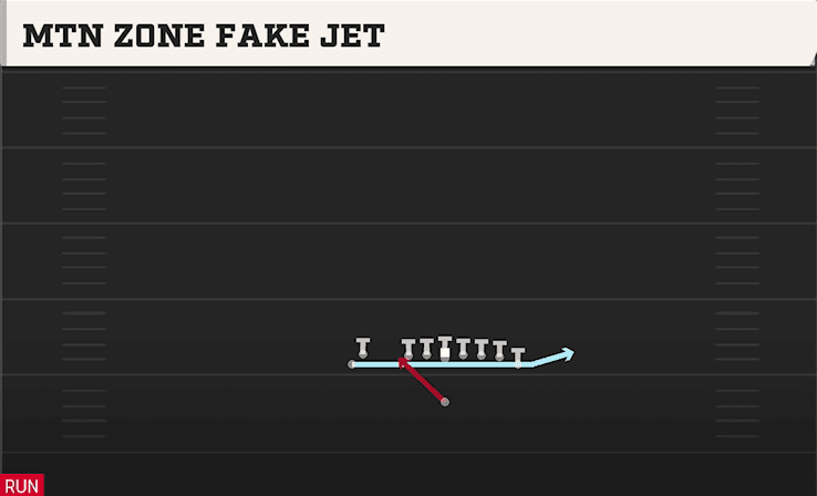 MTN ZONE FAKE JET from WING FLEX CLOSE