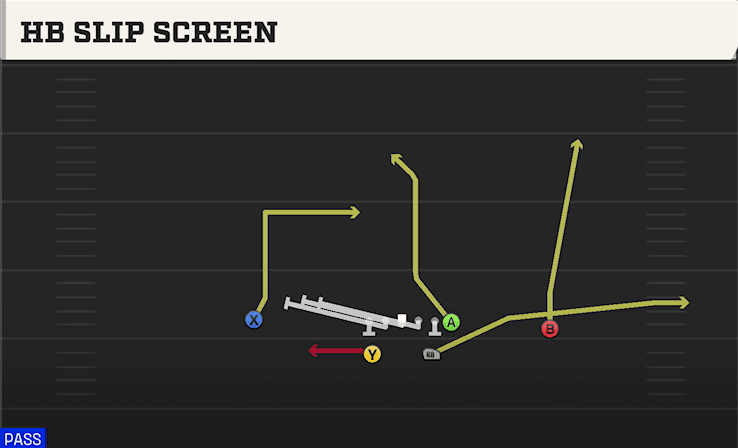 HB SLIP SCREEN from PRO