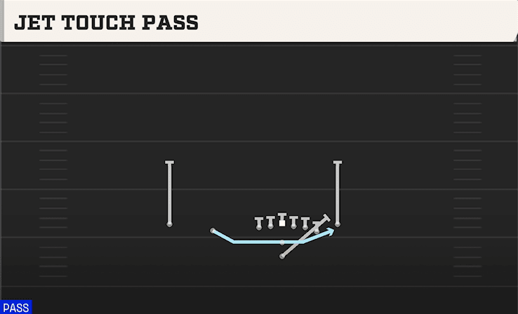 JET TOUCH PASS from DOUBLES OFF CLOSE