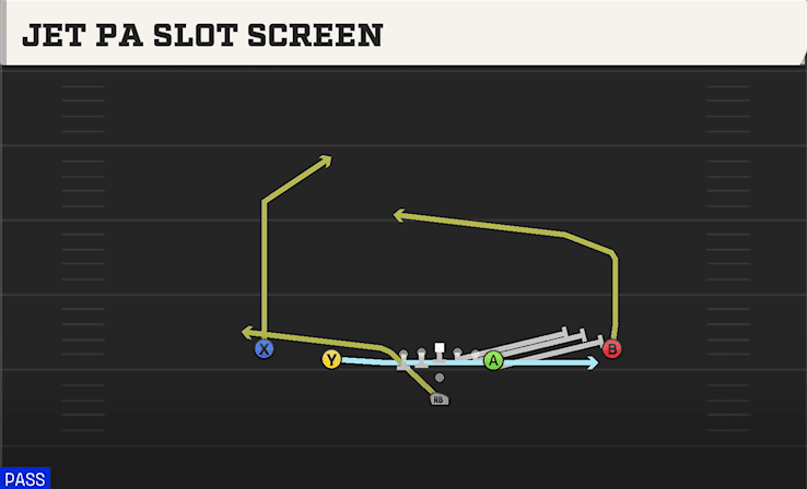 JET PA SLOT SCREEN from DOUBLES Y OFF
