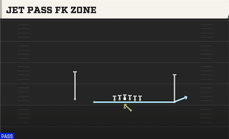 JET PASS FK ZONE from DOUBLES OFFSET