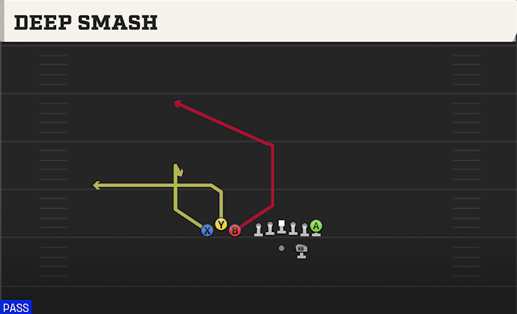 DEEP SMASH from BUNCH TE