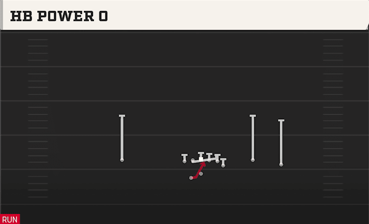 HB POWER O from Y TRIO OFFSET WK