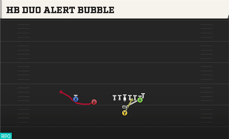 HB DUO ALERT BUBBLE from SLOT