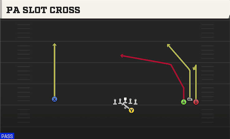 PA SLOT CROSS from WIDE BUNCH
