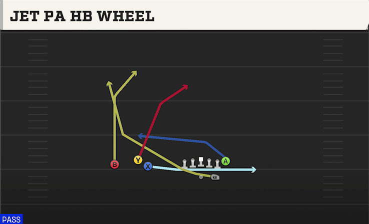 JET PA HB WHEEL from TRIO
