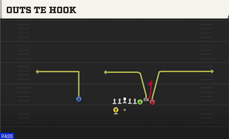 OUTS TE HOOK from BUNCH