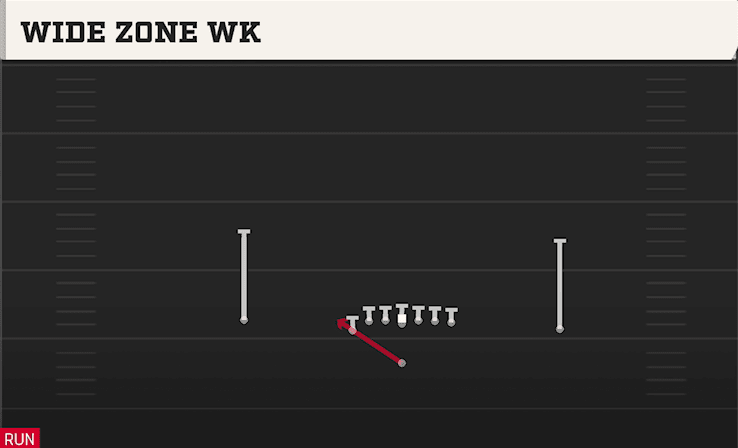 WIDE ZONE WK from U OFF
