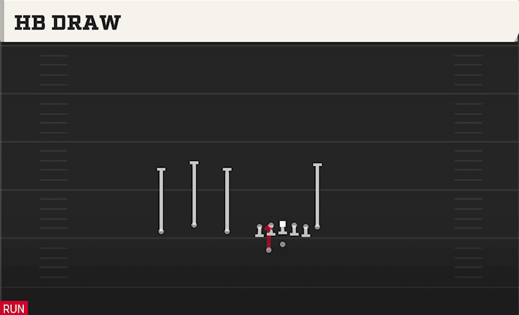 HB DRAW from TRIO OFFSET WK