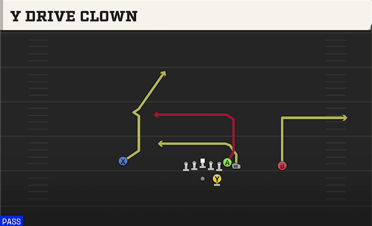 Y DRIVE CLOWN from WING