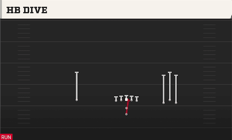 HB DIVE from BUNCH OPEN
