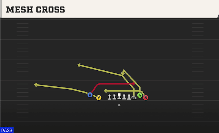 MESH CROSS from EMPTY BUNCH TIGHT