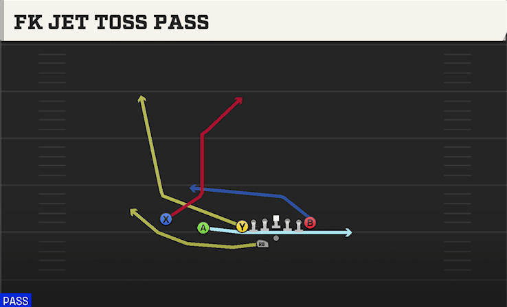 FK JET TOSS PASS from U OFF TRIPS WK