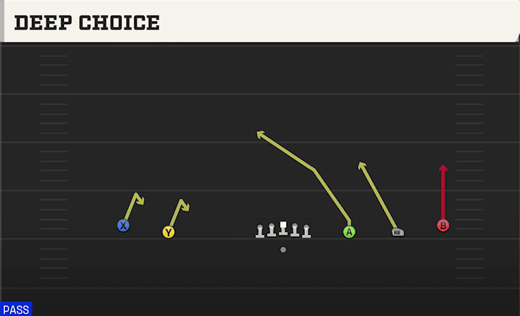 DEEP CHOICE from WIDE 5WR