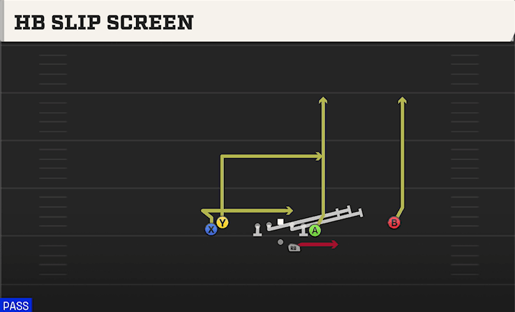 HB SLIP SCREEN from STACK Y OFF