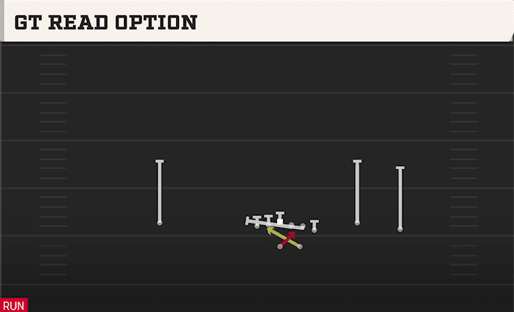 GT READ OPTION from WING TRIO