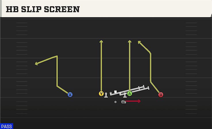HB SLIP SCREEN from ACE