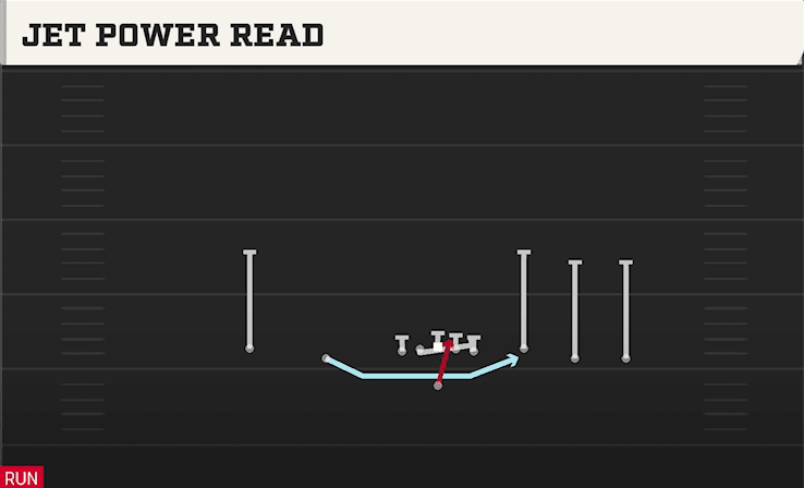 JET POWER READ from EMPTY BASE