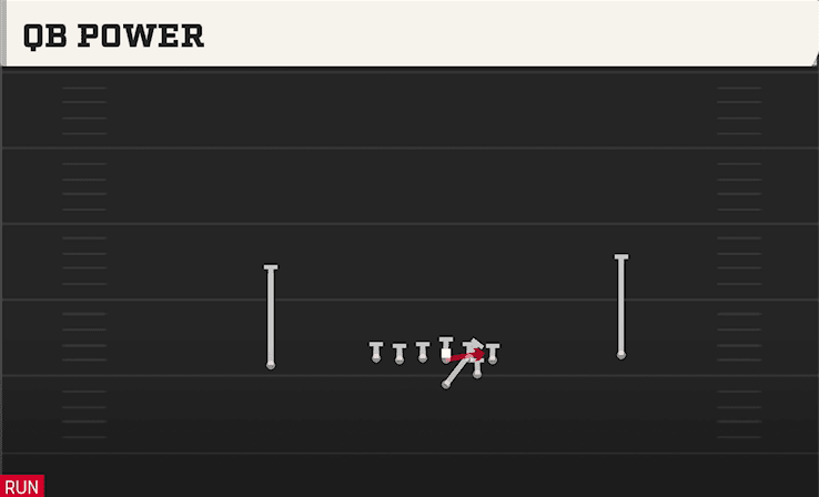 QB POWER from EAST