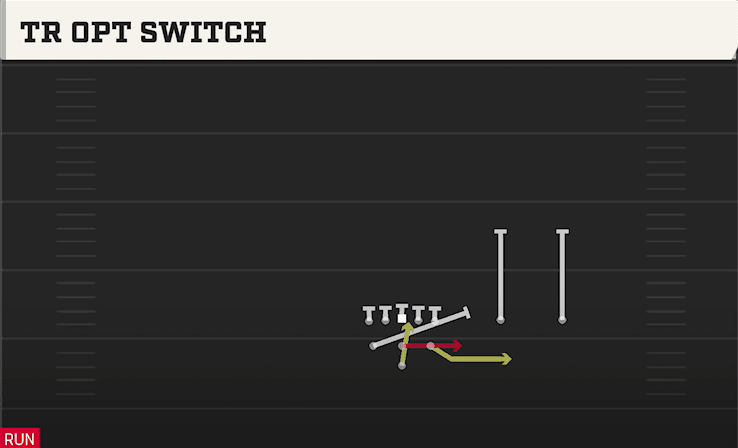 TR OPT SWITCH from FULL HOUSE TWINS OVER