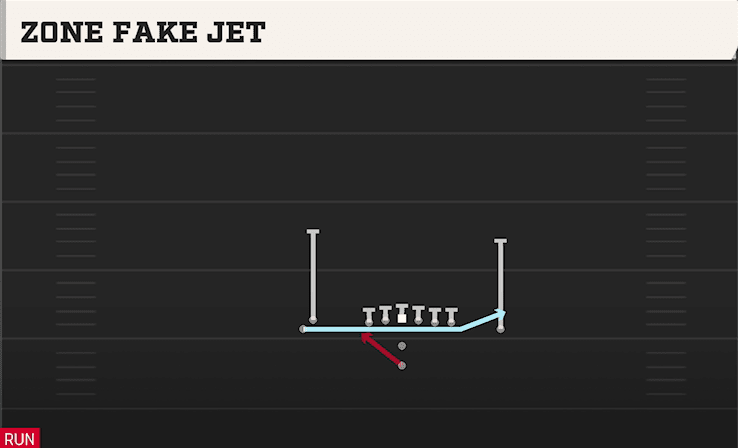ZONE FAKE JET from DOUBLES HIP