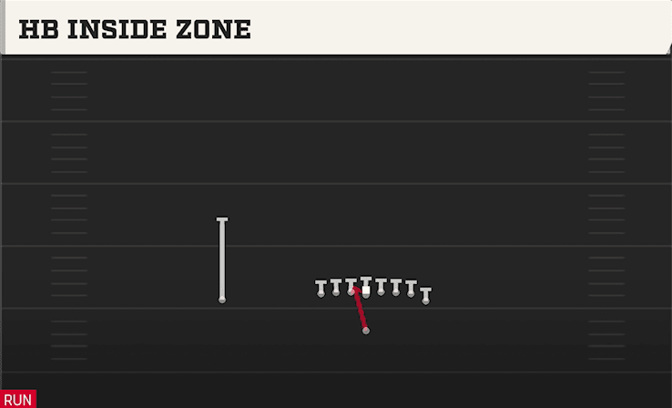 HB INSIDE ZONE from WING TIGHT