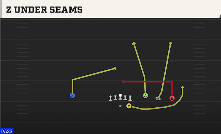 Z UNDER SEAMS from TREY OPEN HB STR