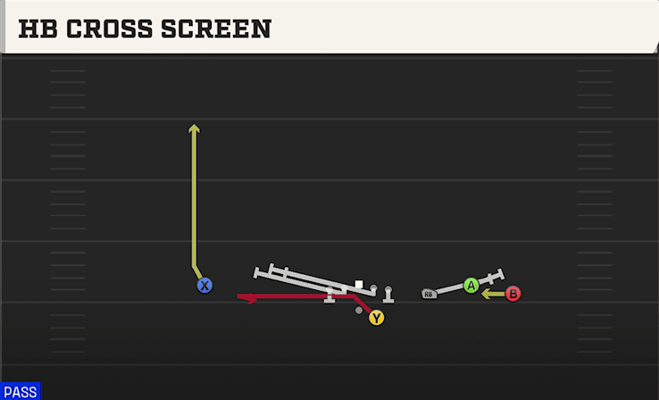 HB CROSS SCREEN from TRIO 4WR STR